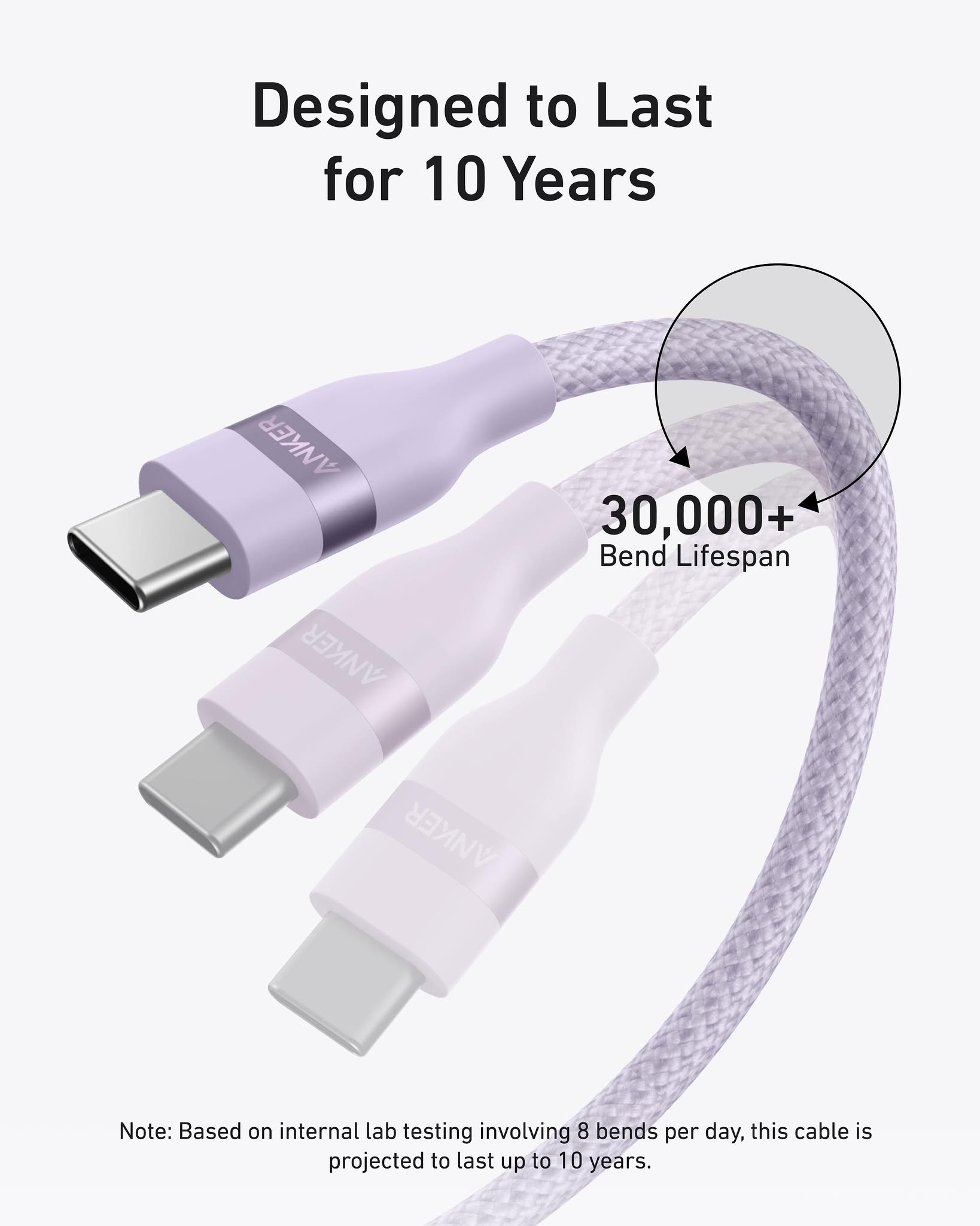 Anker Nano 240W braided USB-C cable